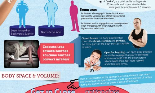 Improve Attractiveness with Body Language Infographic