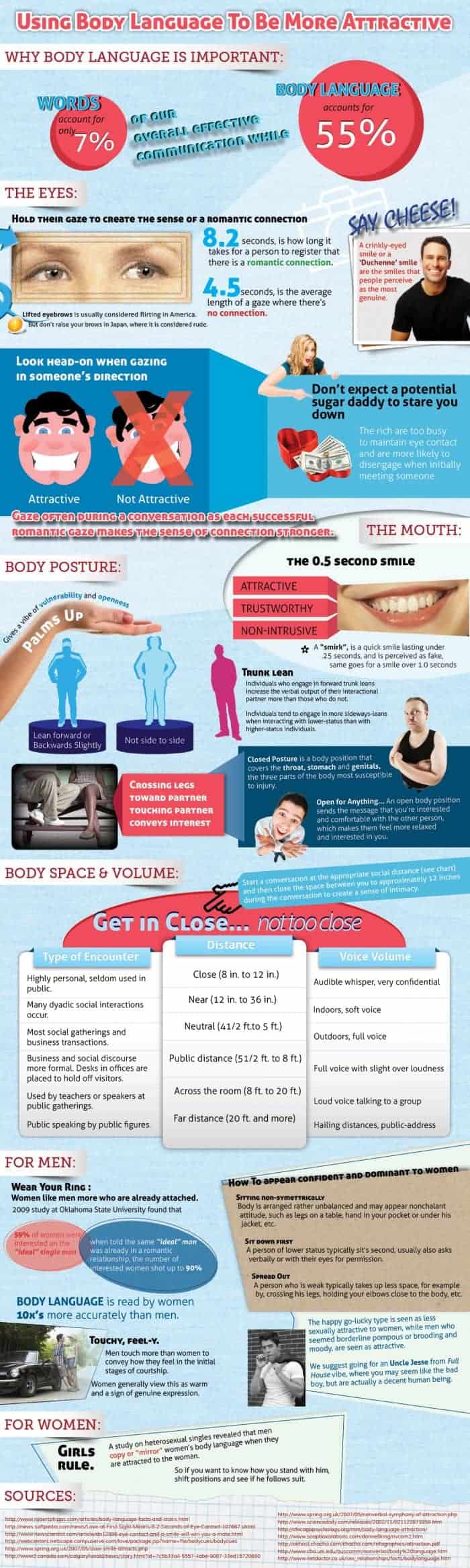 Improve Attractiveness with Body Language Infographic