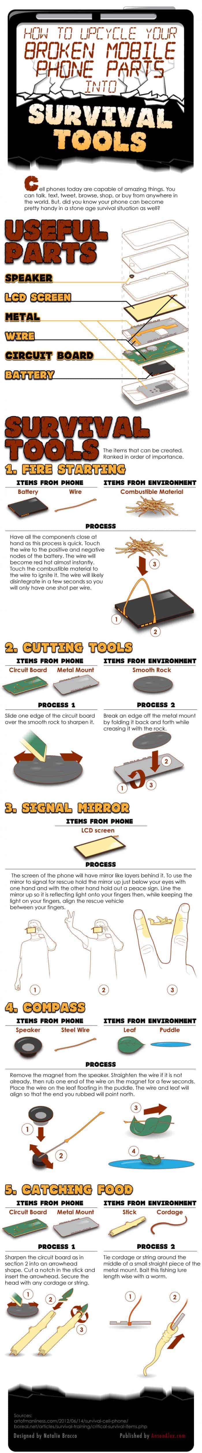 Turning Cell Phones Into Survival Tools Infographic