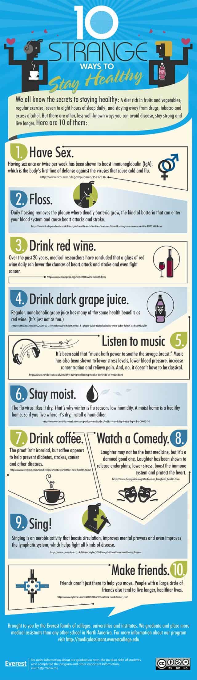 10 Strange Ways to Stay Healthy Infographic