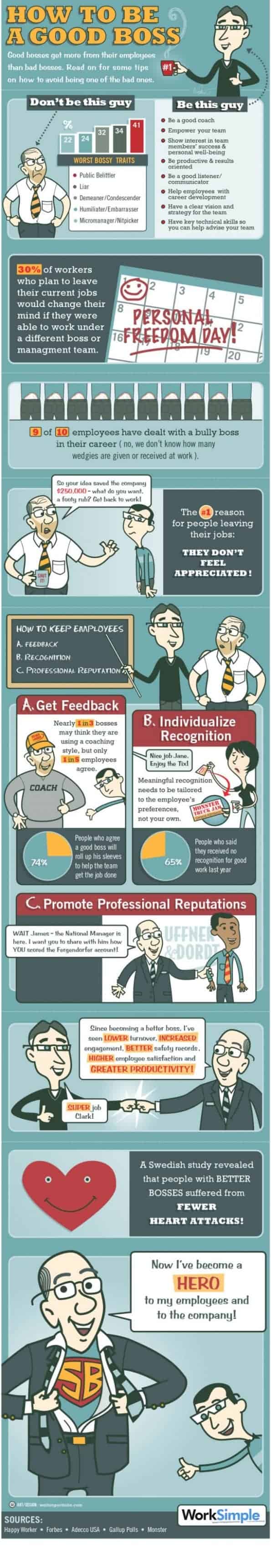 How to be a Good Boss Infographic