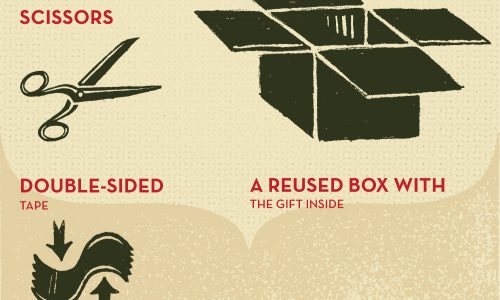 Gift Wrap Unwrapped Infographic