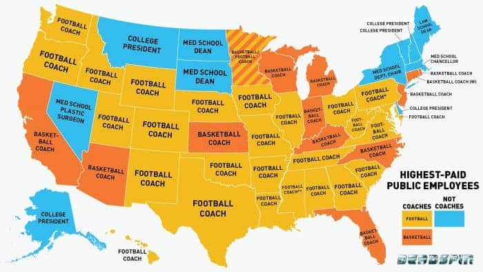 Highest Paid Public Employee Infographic
