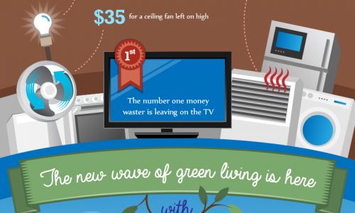 Stop Running From Your Home Energy Bill Infographic