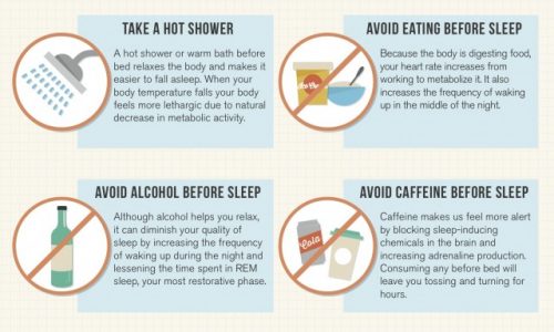 A-Zzz's Sleep Guide to Wellness