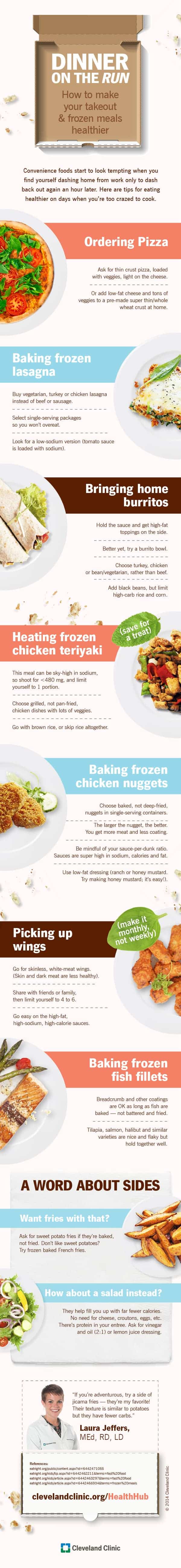 How to Make Your takeout & Frozen Meals Healthier