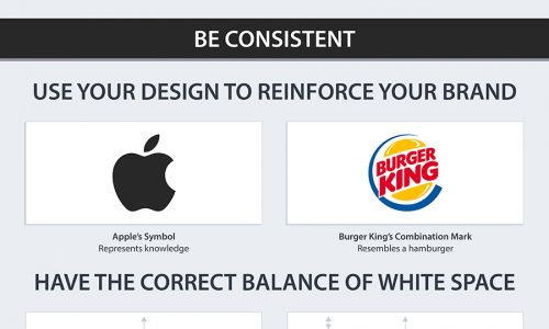 Recipe For The Perfect Logo Infographic