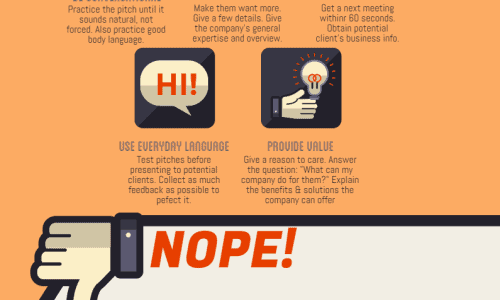 Perfect Elevator Pitch Infographic