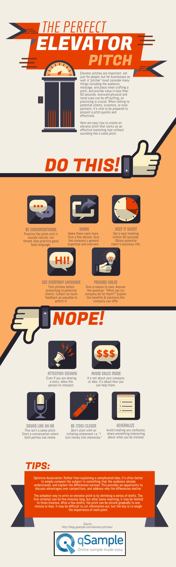 Perfect Elevator Pitch Infographic
