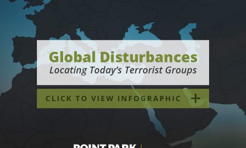Global Disturbances Locating Terrorism Groups Infographic