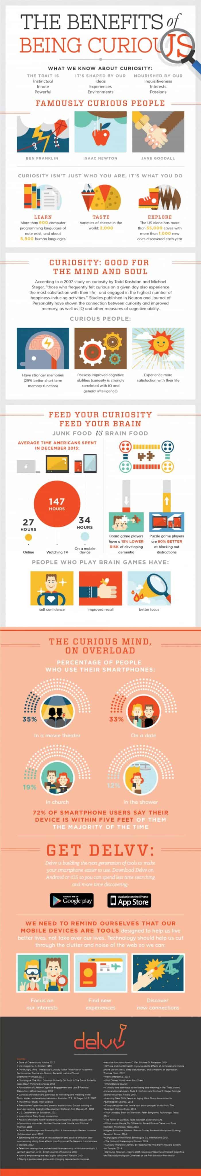 Benefits of Being Curious Infographic