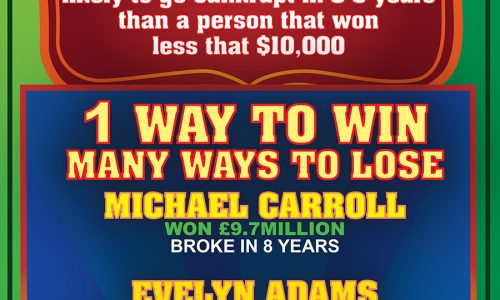 Pitfalls Of Winning The Lottery Infographic