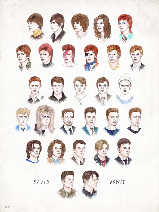 Different faces of david bowie infographic