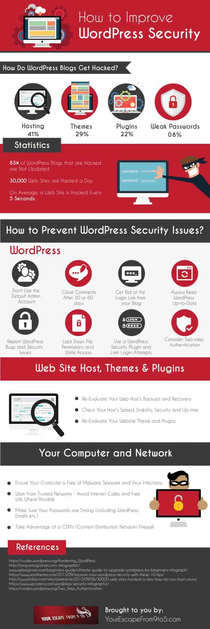 How to Improve WordPress Security Infographic.jpg-e1457572570696