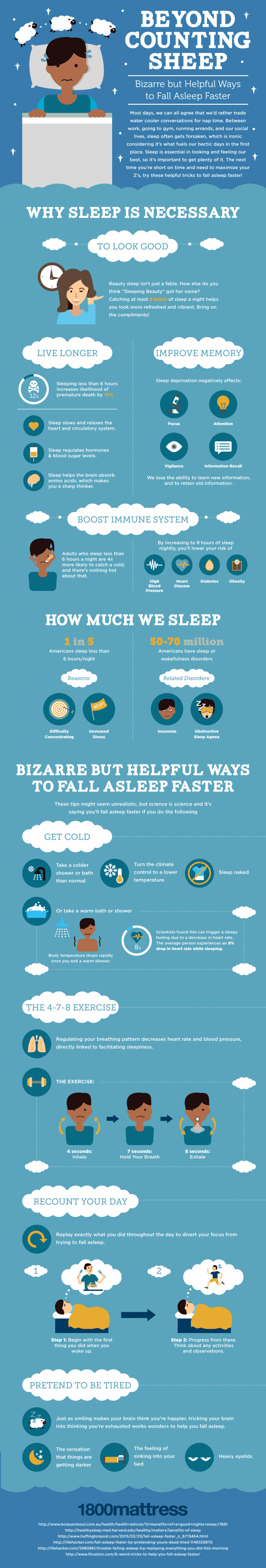 Bizarre Ways to Help You Fall Asleep Infographic