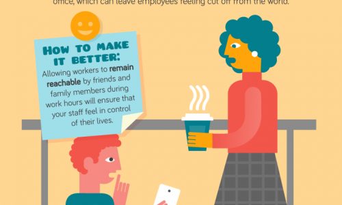 6 Workplace Rules that Drive Everyone Crazy