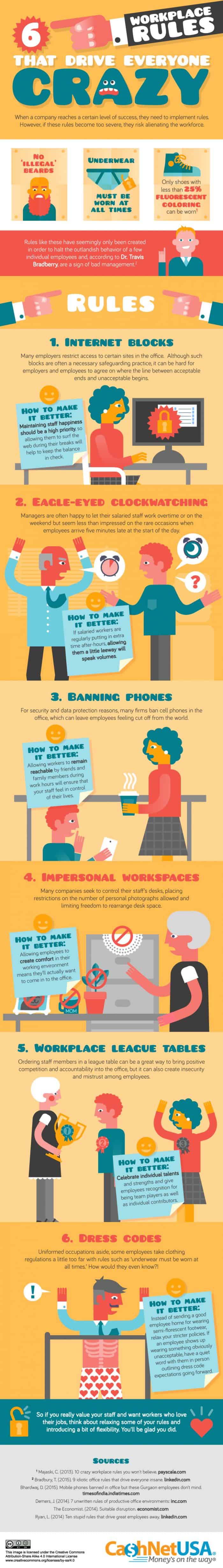 6 Workplace Rules that Drive Everyone Crazy