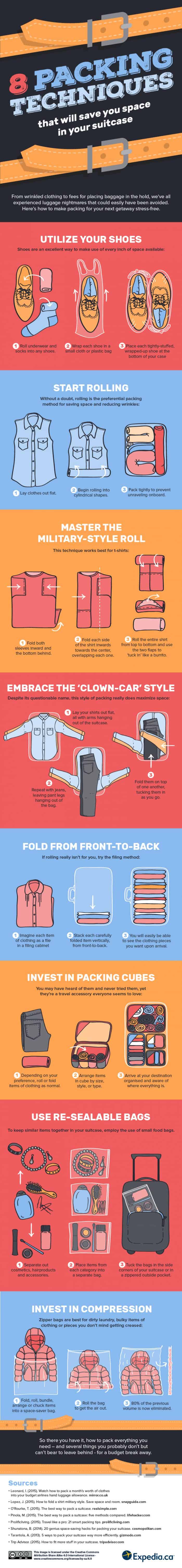 8 Pro Packing Techniques Infographic