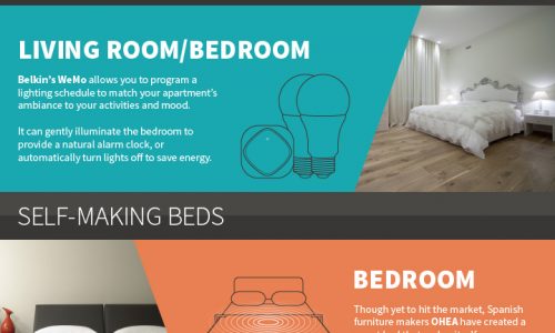 9 Amazing Gadgets for Your Apartment Infographic
