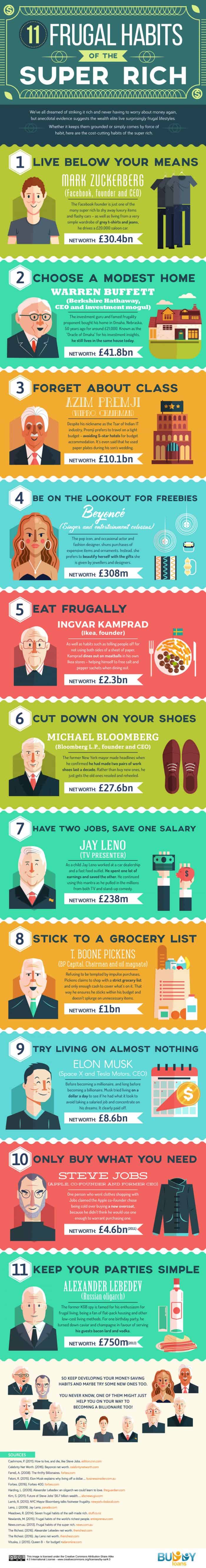 11 Frugal Habits of the Super Rich