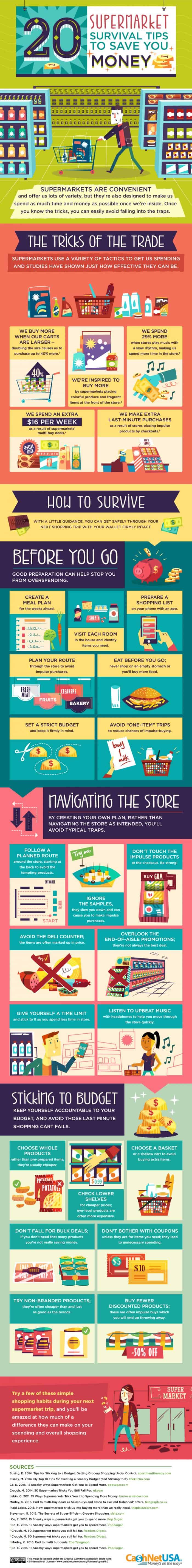 20 Money-Saving Supermarket Survival Tips Infographic