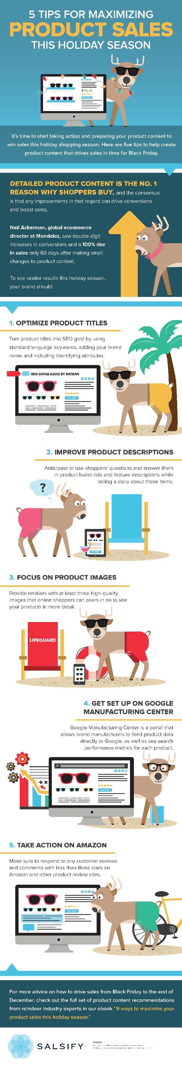 5 Tips To Maximize Your Product Sales This Holiday Season