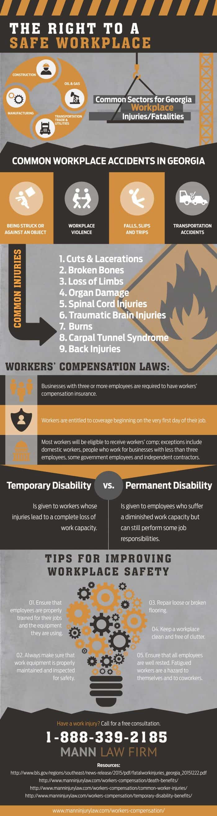 Your Rights at the Workplace Infographic
