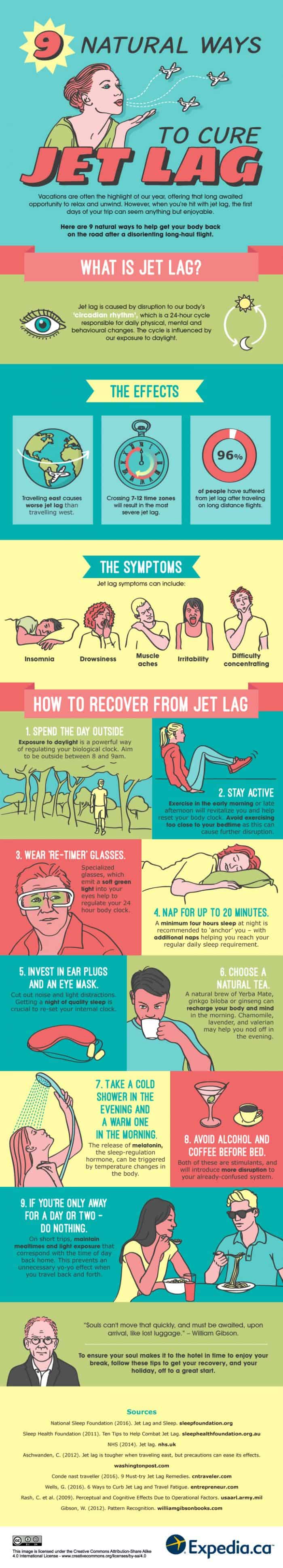 9 Natural Jet Lag Remedies Infographic