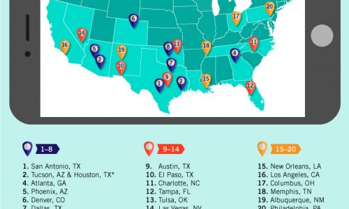 Best Cities for A College Road Trip Mapped
