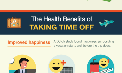 Why You Need To Take More Time Off