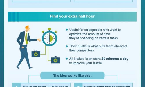 Indispensable time management hacks