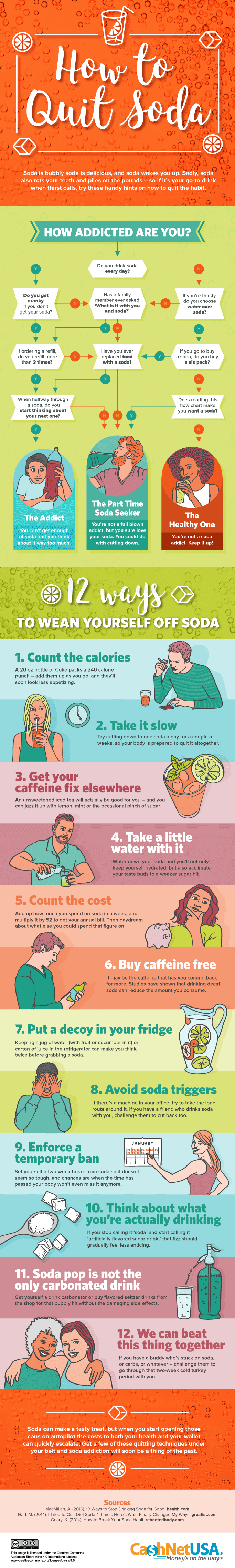 here's how to quit soda through 12 ways to wean