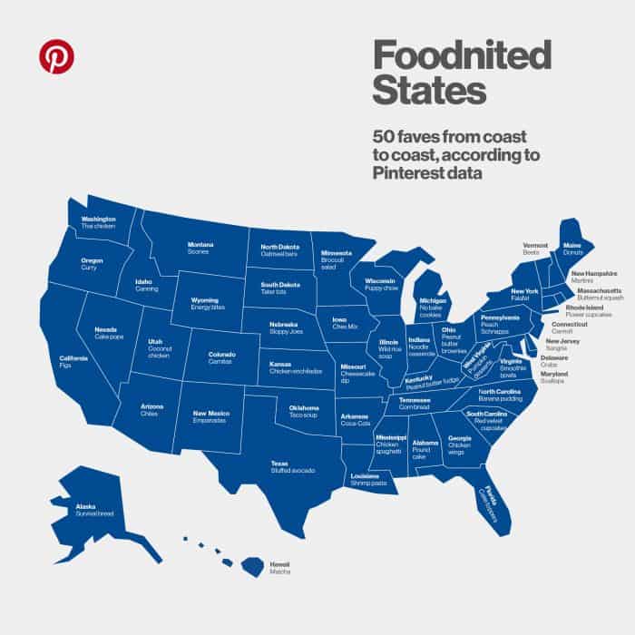 Most popular food in each state.