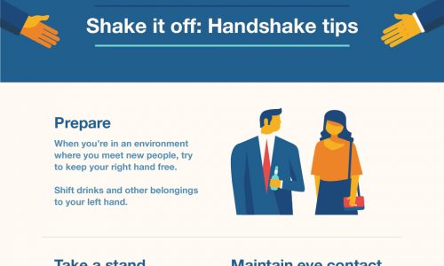 The Fascinating History Behind The Handshake