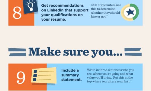 Infographic on how to improve your CV using science data and research.