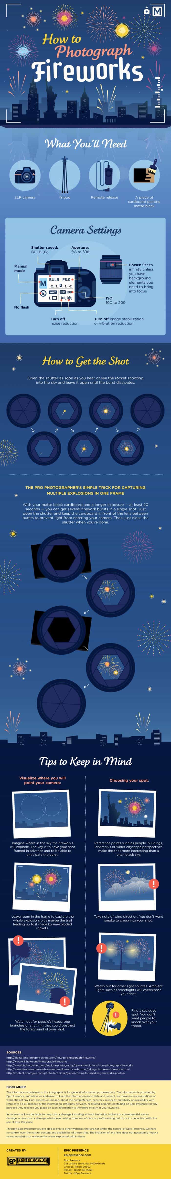 Here’s How To Take Amazing Pictures Of Fireworks On Independence Day