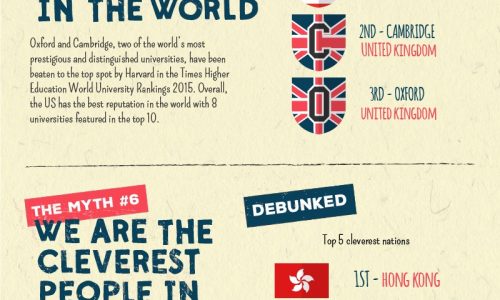 10 british stereotypes debunked