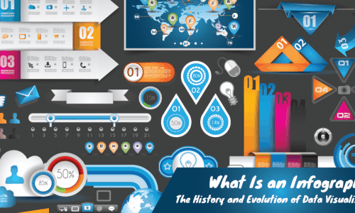 what is an infographic header