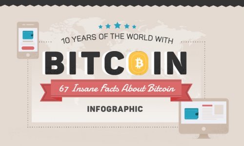 header bitcoin