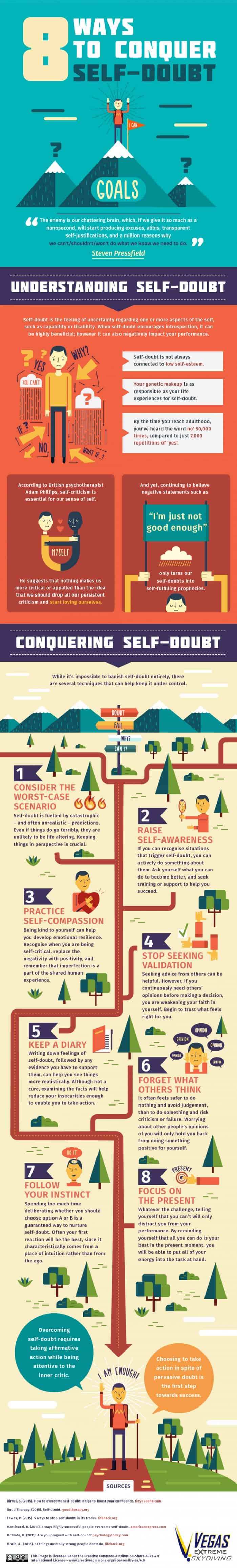 infographic of 8 ways to conquer self doubt