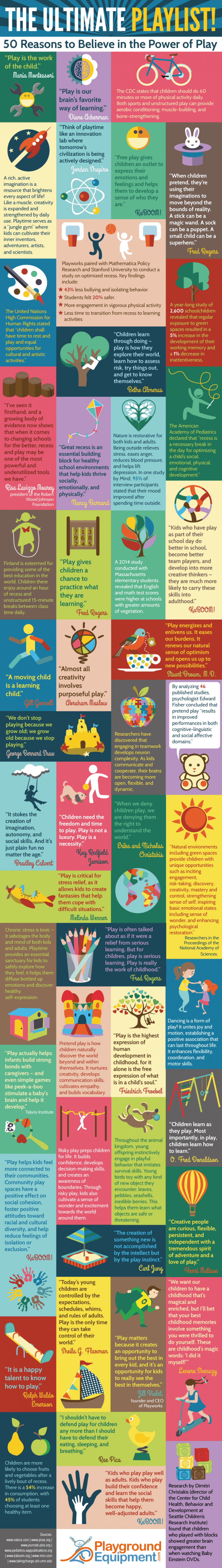 infographic of different quotes about the benefits of play for children