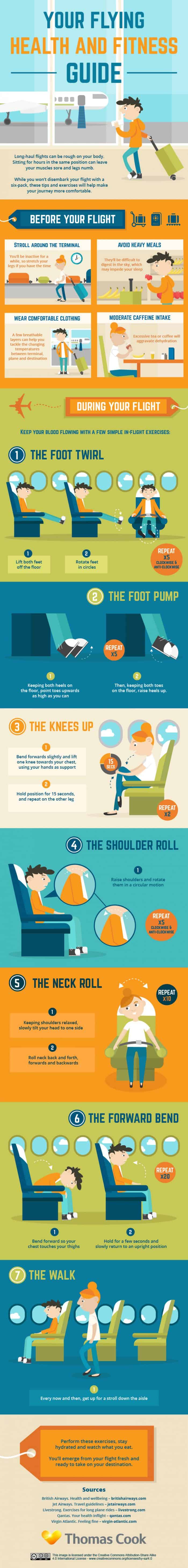 infographic describes how to stay healthy and comfortable on a long flight