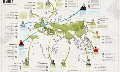 infographic has a map that describes the richest people in history