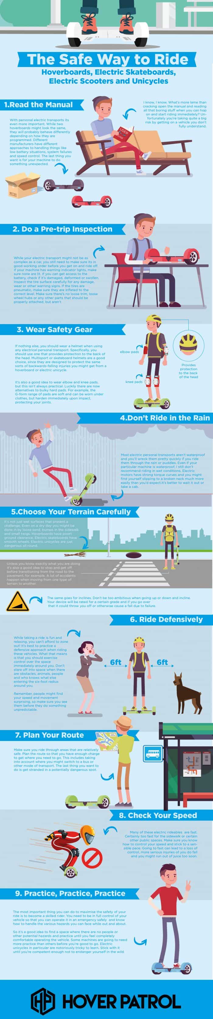 infographic describes safe way to ride hoverboards, electric transport