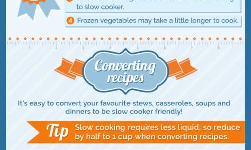 Ultimate slow cooker guide