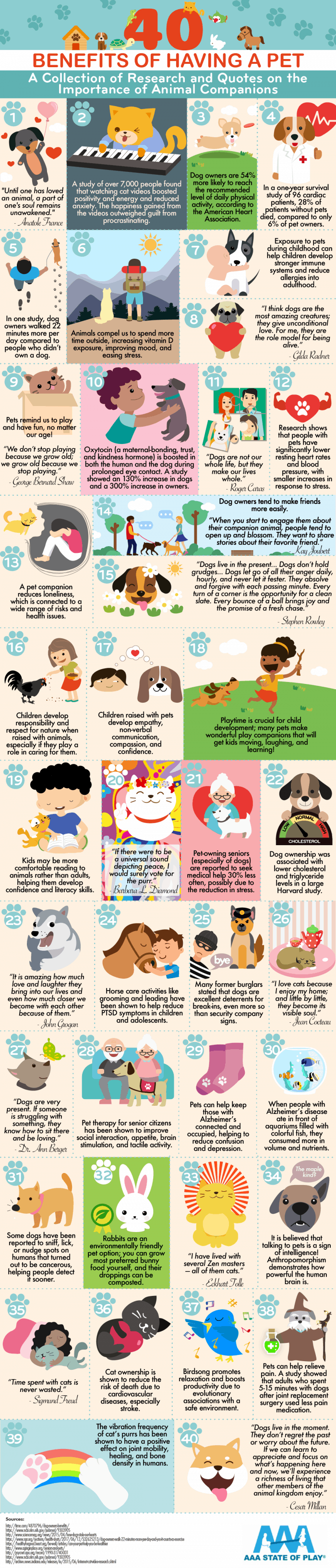 40 benefits of pet ownership