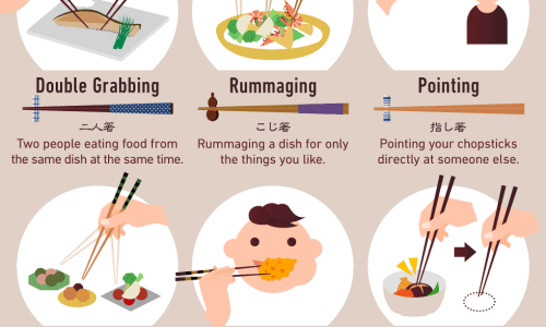chopsticks guide, how to use chopsticks, etiquette, japanese etiquette, how to eat sushi