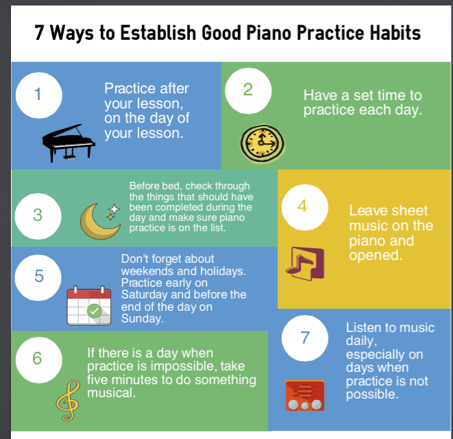 Piano Practice Habits to Increase Efficiency