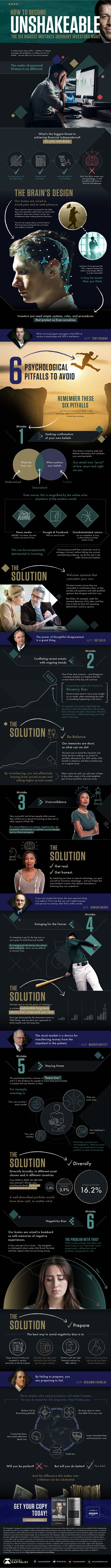 Investment Mistakes Infographic