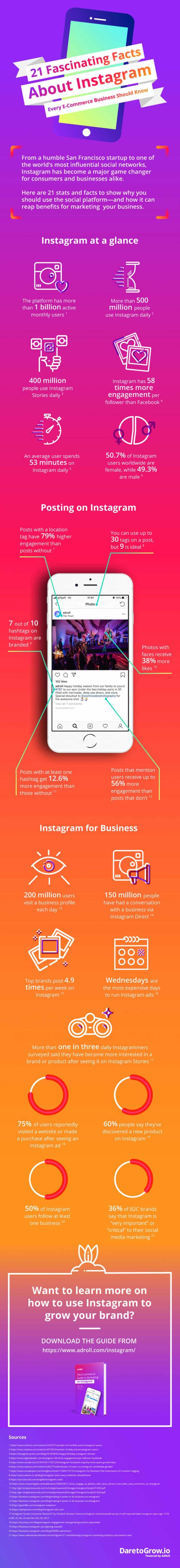 2019 Instagram Facts infographic